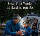 Rechargeable Headlamp with Power Bank